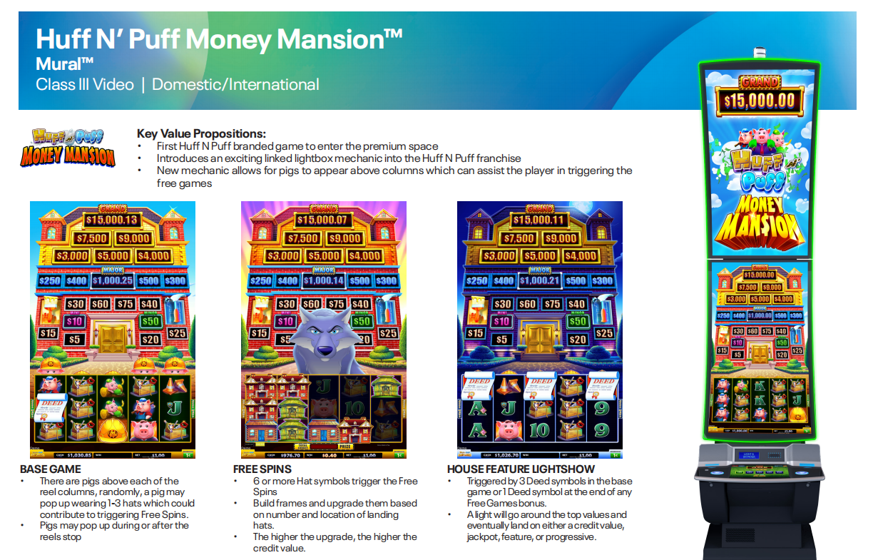 HomingGame Factory Huff N' Puff™ Money Mansion Slot Game  – Multi-Cabinet Software & Hardware Solutions fit for 32 inch and 43 inch straight and Curve Slot Table Game Machine