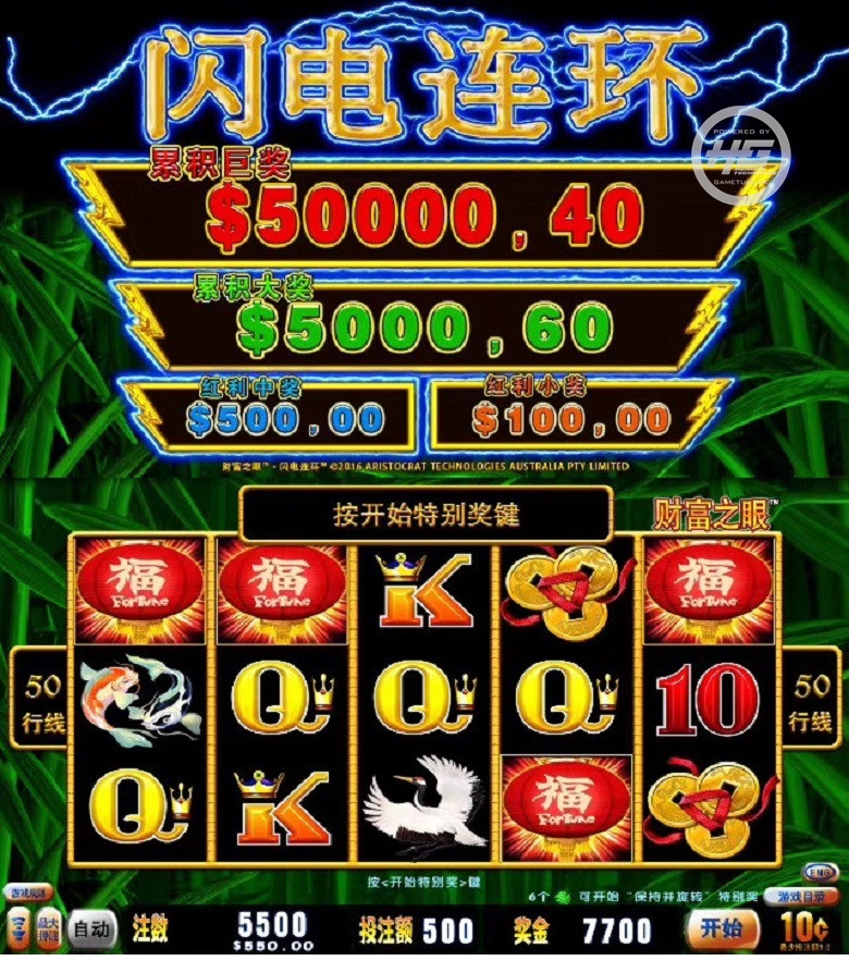 Dragon’s Riches,Dragon’s Riches slot machine,Dragon’s Riches lightning link,Dragon’s Riches slot gambling,Eye