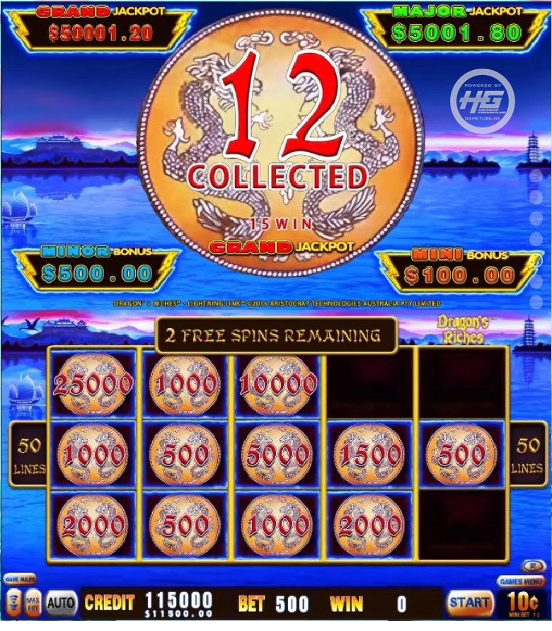 Dragon’s Riches,Dragon’s Riches slot machine,Dragon’s Riches lightning link,Dragon’s Riches slot gambling,Eye